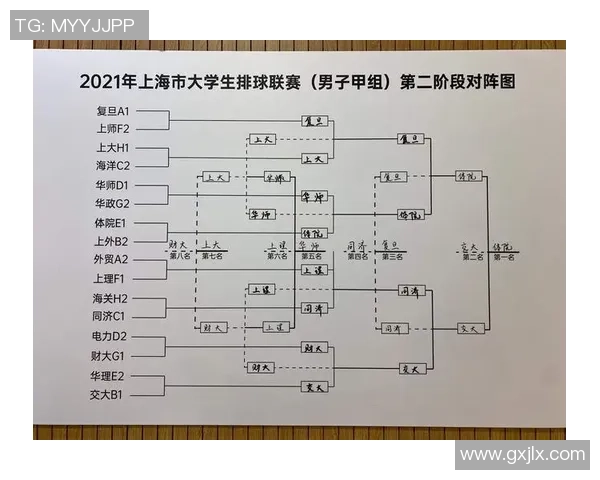 深入分析上海排球队与南京排球队比赛的关键经验与战术调整